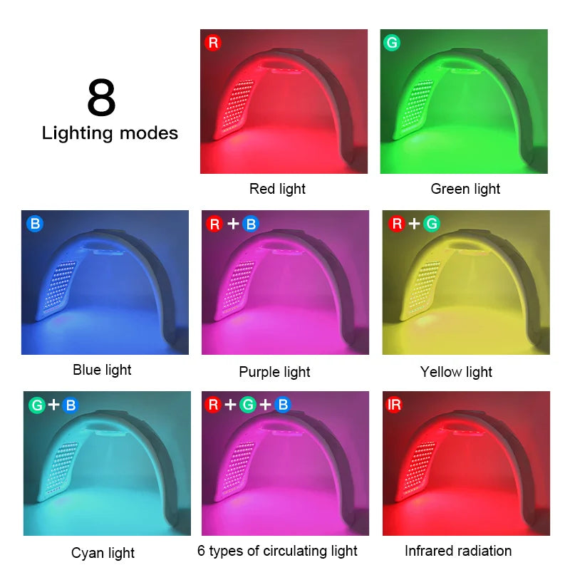8-kolorowa maska LED