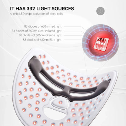 Maska LED do twarzy 4 w 1